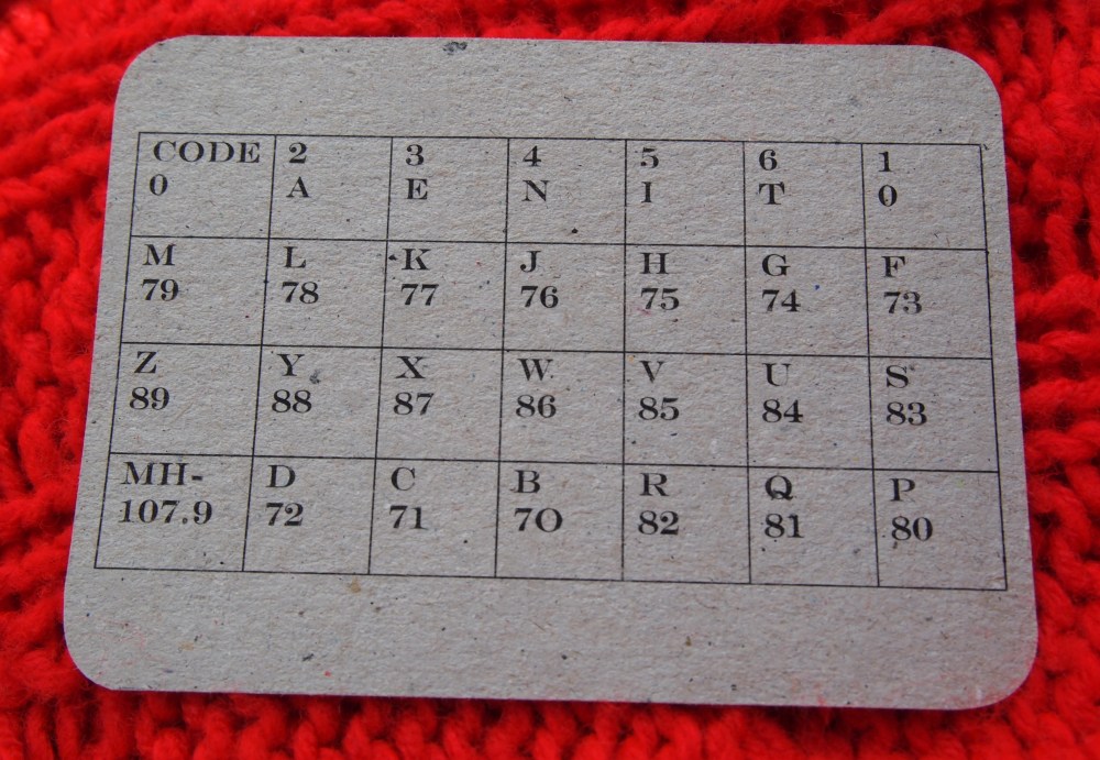 The code for Numbers installation