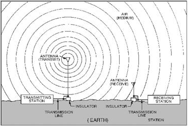 poster idea background